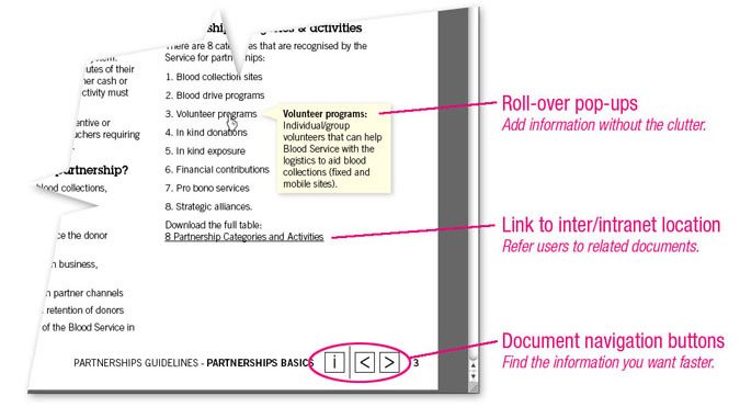 PDF interactive features